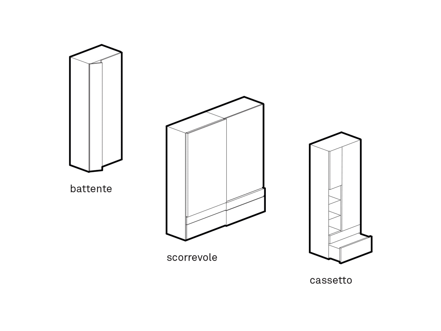 SISTEMA GRAFIK CACCARO