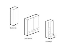 Carica l&#39;immagine nel visualizzatore di Gallery, SISTEMA GRAFIK CACCARO
