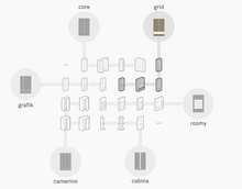 Carica l&#39;immagine nel visualizzatore di Gallery, SISTEMA GRID CACCARO
