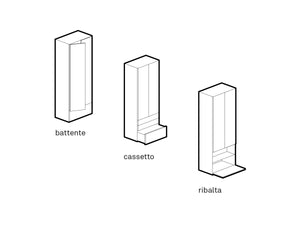 SISTEMA GRID CACCARO