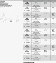 Carica l&#39;immagine nel visualizzatore di Gallery, LAMPADA PURA MARCHETTI
